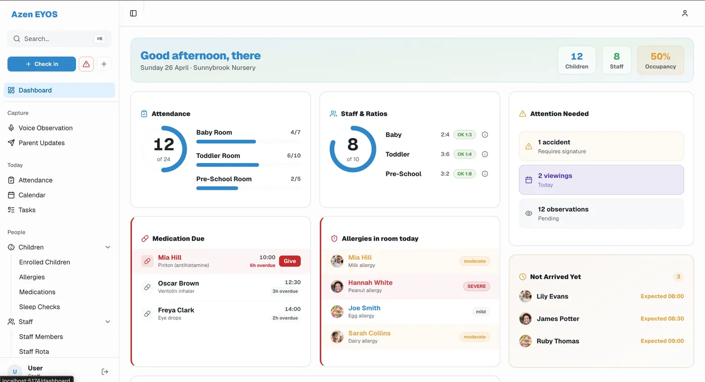 Azen EYOS, early-years operating system dashboard screenshot