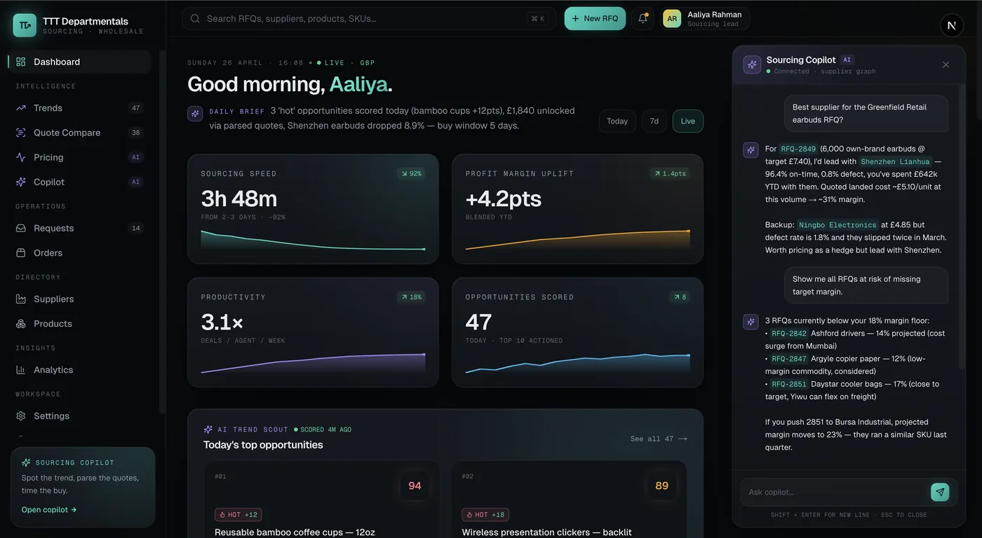 TTT Departmentals procurement intelligence dashboard screenshot